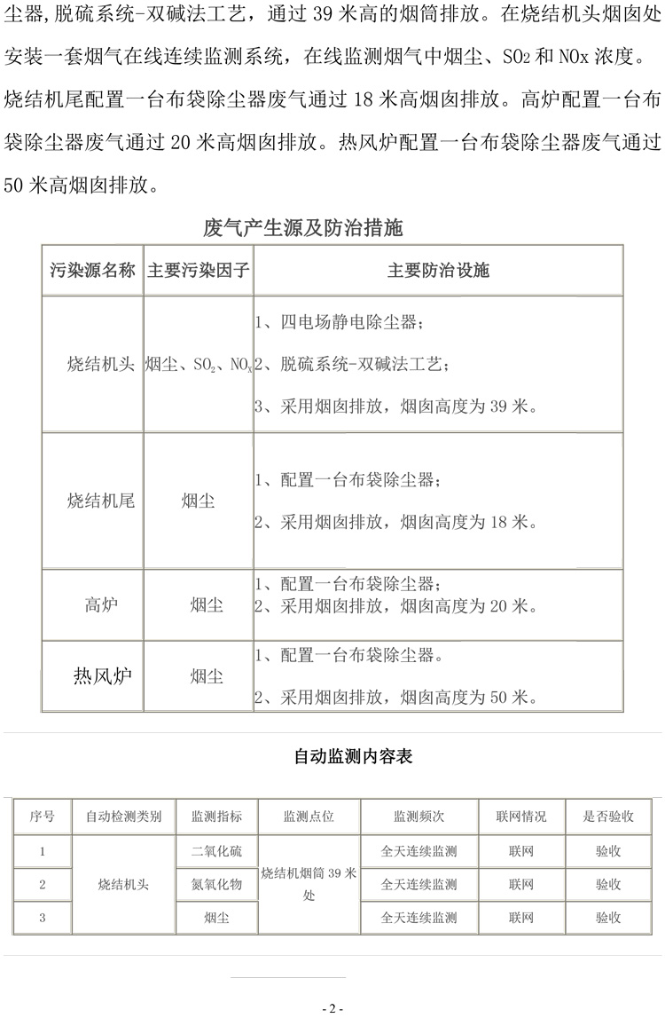 棗莊市勝達(dá)精密鑄造有限公司2019年新自行監(jiān)測方案-3.jpg 棗莊市勝達(dá)精密鑄造有限公司2019年新自行監(jiān)測方案-3.jpg
