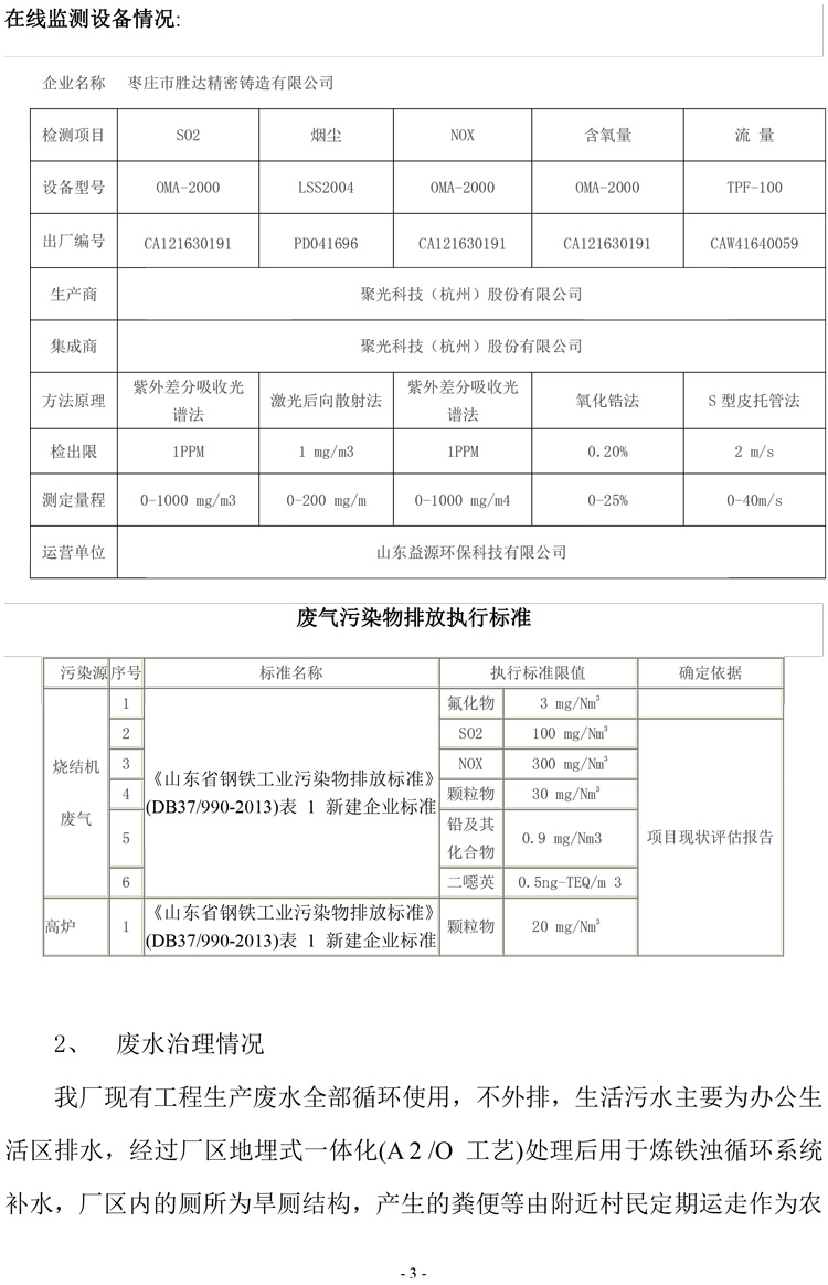 棗莊市勝達(dá)精密鑄造有限公司2019年新自行監(jiān)測方案-4.jpg 棗莊市勝達(dá)精密鑄造有限公司2019年新自行監(jiān)測方案-4.jpg