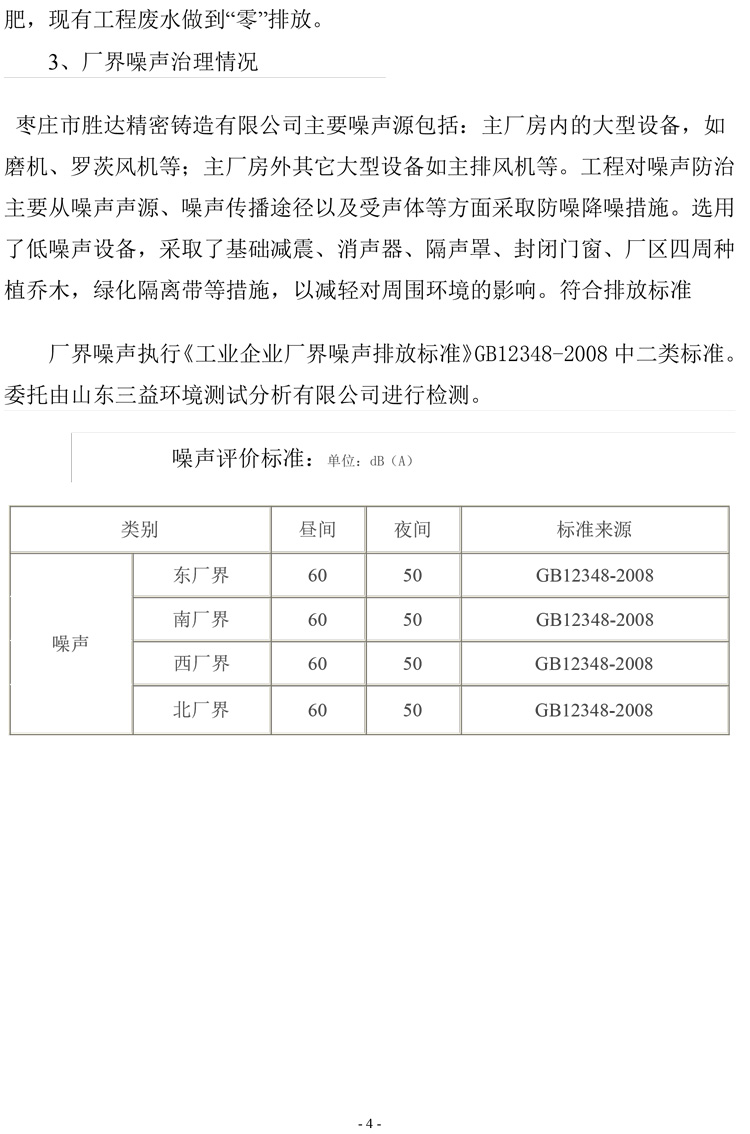 棗莊市勝達(dá)精密鑄造有限公司2019年新自行監(jiān)測方案-5.jpg 棗莊市勝達(dá)精密鑄造有限公司2019年新自行監(jiān)測方案-5.jpg