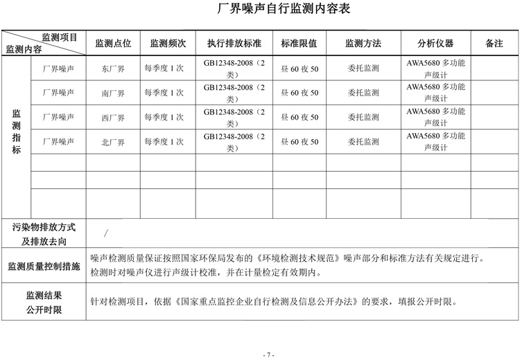 棗莊市勝達(dá)精密鑄造有限公司2019年新自行監(jiān)測方案-8.jpg 棗莊市勝達(dá)精密鑄造有限公司2019年新自行監(jiān)測方案-8.jpg